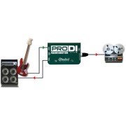 Radial ProDI 1-channel Passive Instrument Direct Box
